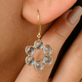 18K Blue Topaz Bubble Dangle Earrings in Bezel Setting